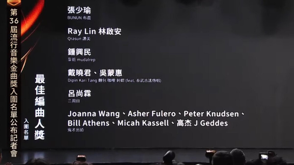 2025金曲獎最佳編曲人獎入圍名單