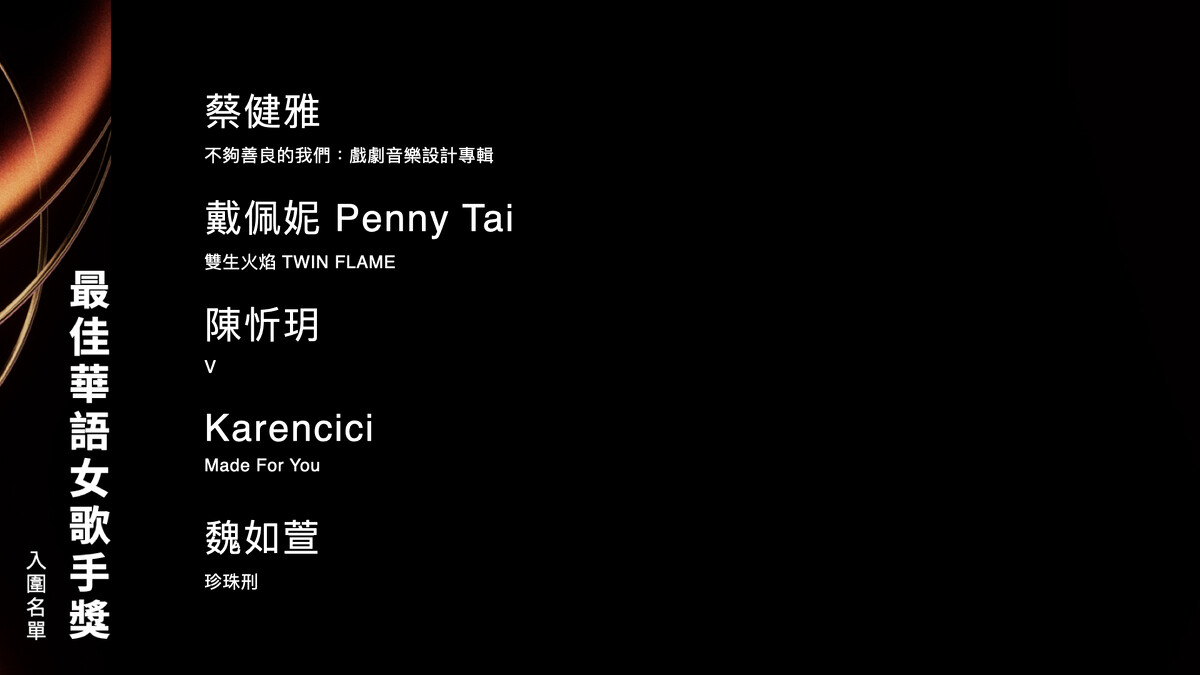 2025金曲獎最佳華語女歌手獎入圍名單