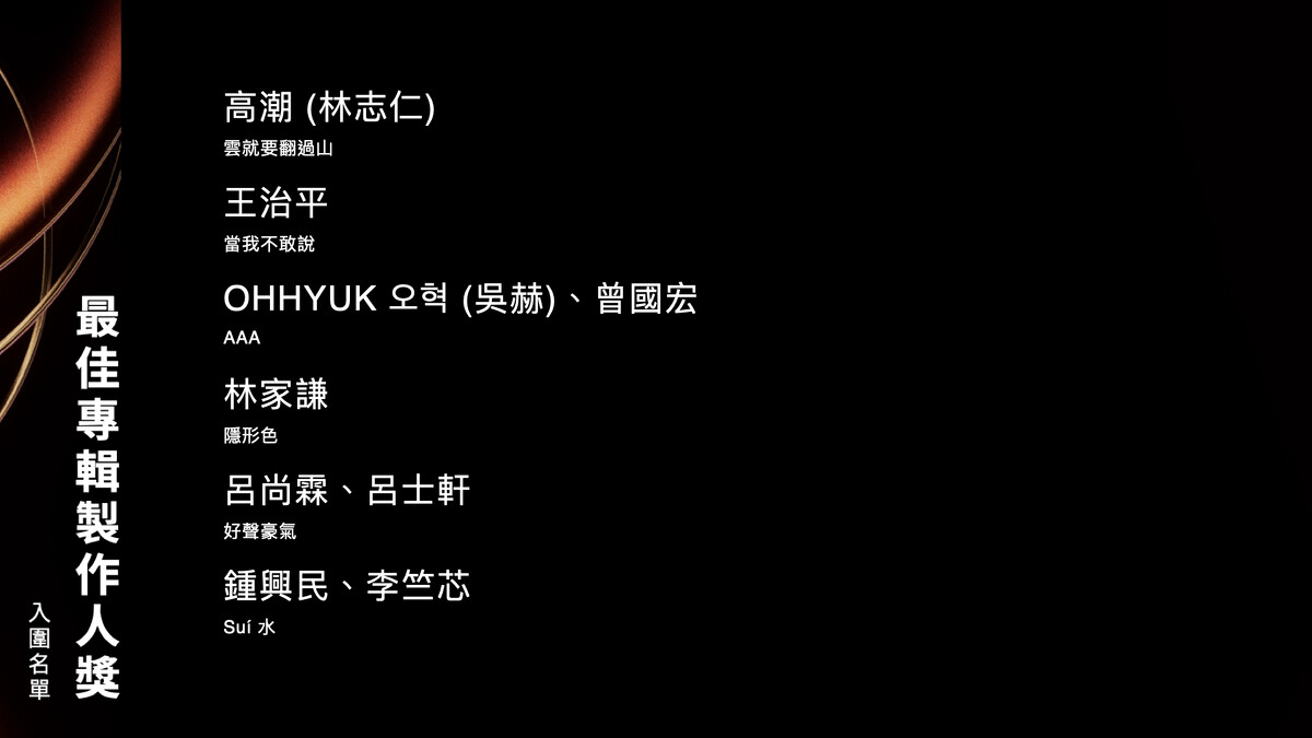 2025金曲獎最佳專輯製作人獎入圍名單