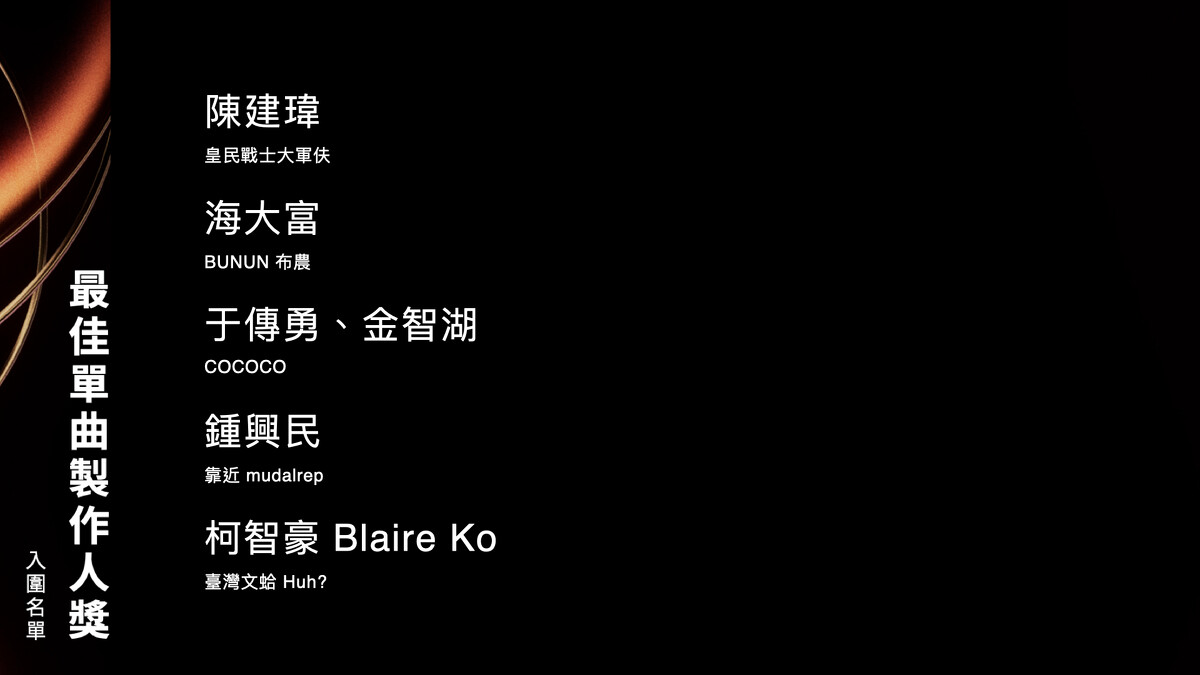 2025金曲獎最佳單曲製作人獎入圍名單
