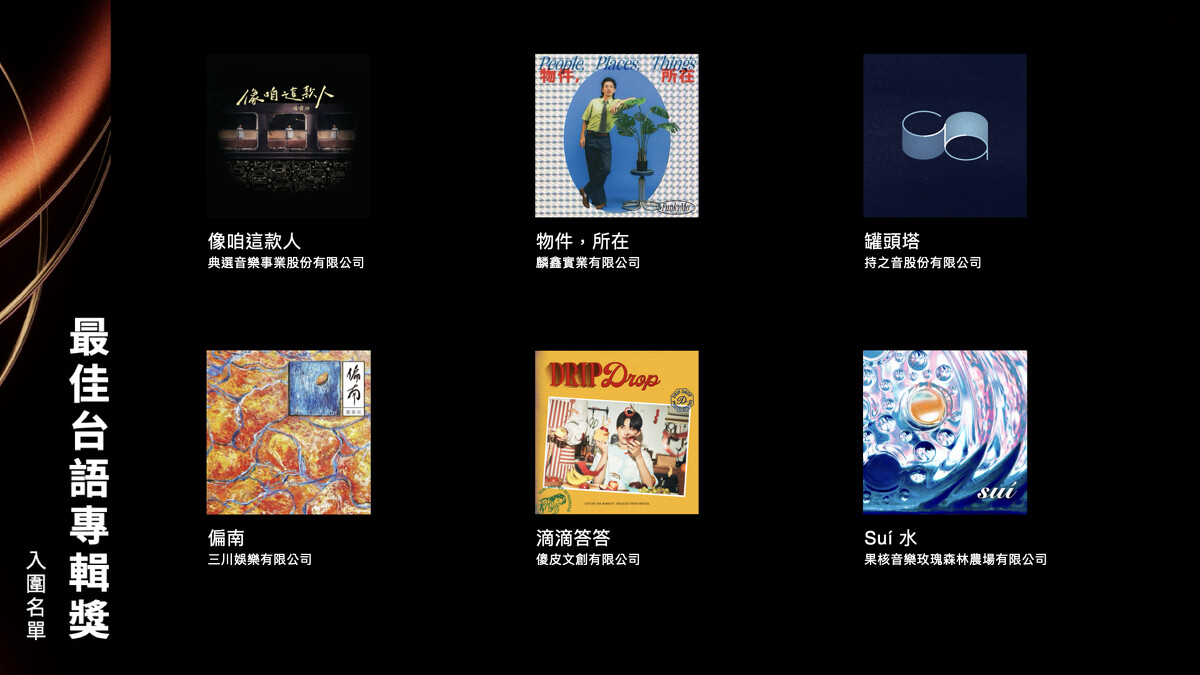 2025金曲獎最佳台語專輯獎入圍名單
