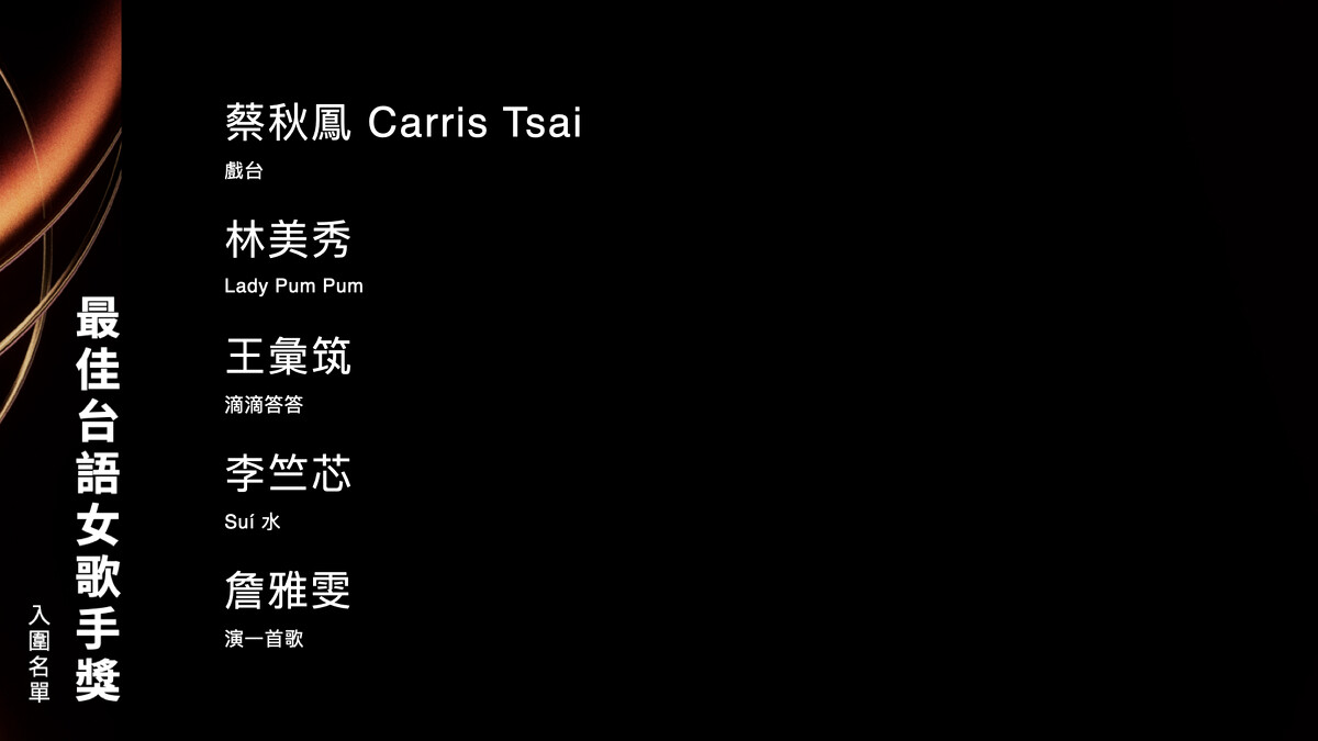 2025金曲獎最佳台語女歌手獎入圍名單