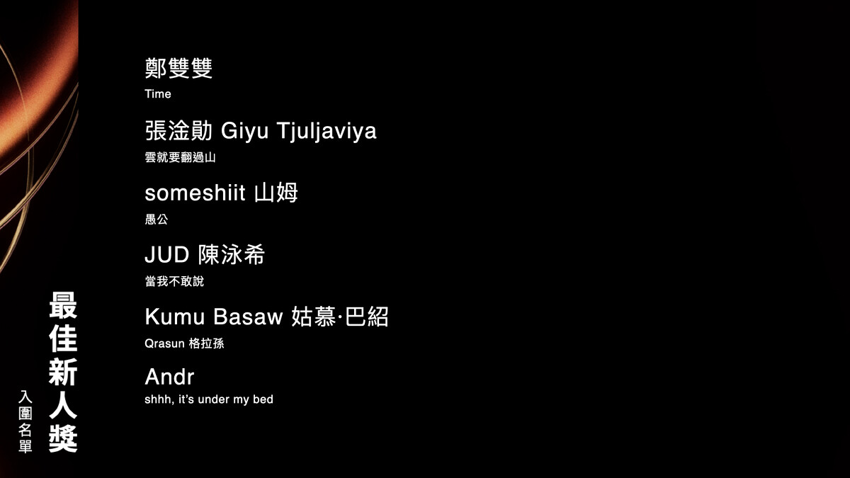 2025金曲獎最佳新人獎入圍名單