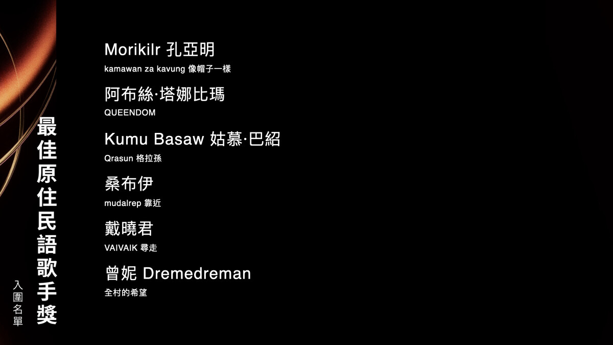 2025金曲獎最佳原住民語歌手獎入圍名單