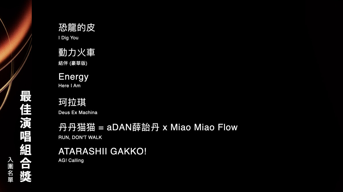 2025金曲獎最佳演唱組合獎入圍名單