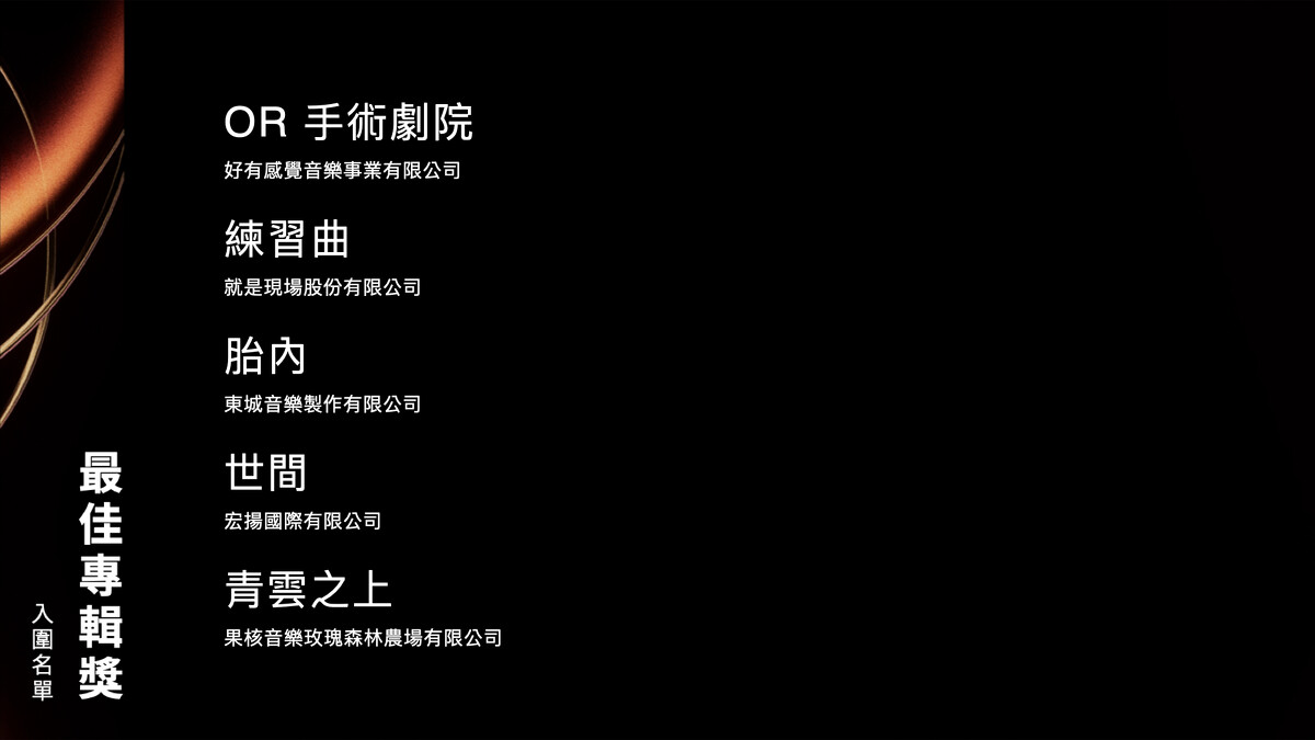 2025金曲獎演奏類最佳專輯獎入圍名單
