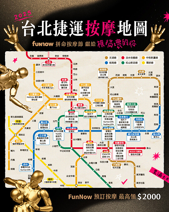 FunNow公布「2025台北捷運按摩地圖」