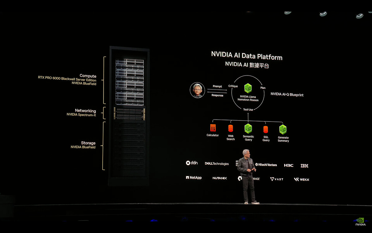NVIDIA執行長黃仁勳於COMPUTEX 2025發表演講