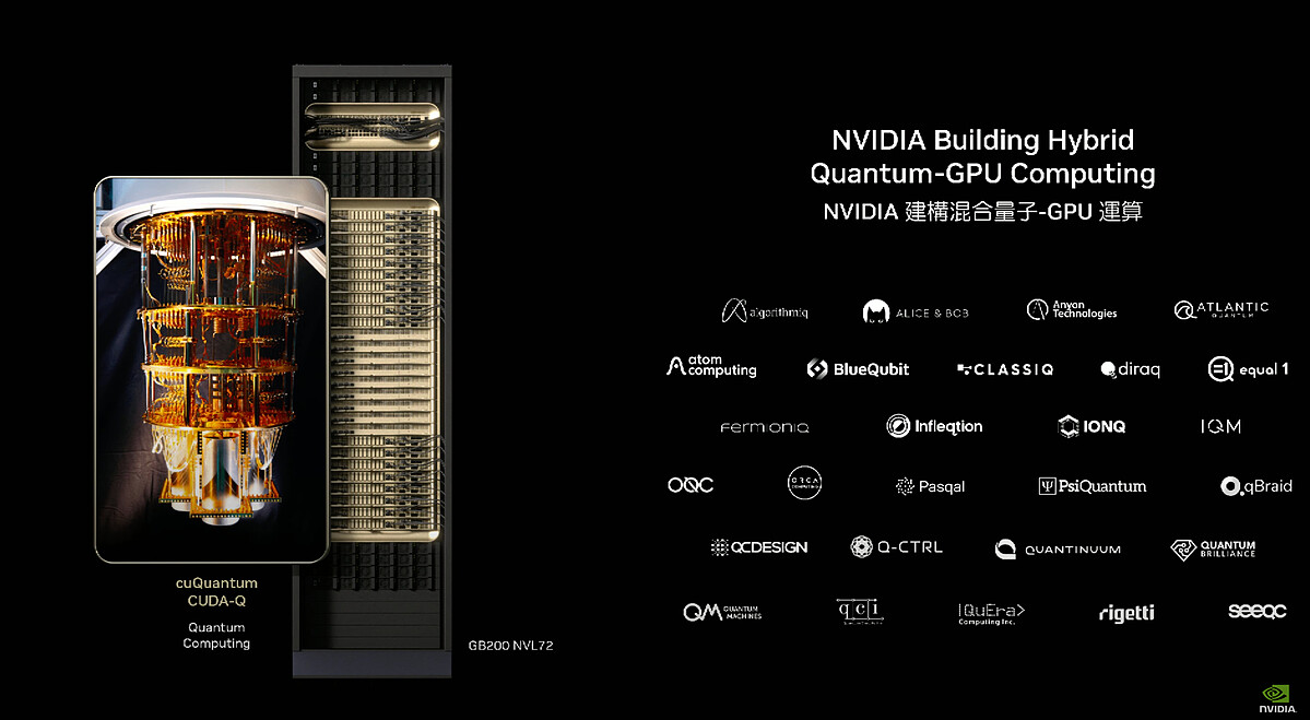 NVIDIA 建構混合量子-GPU運算