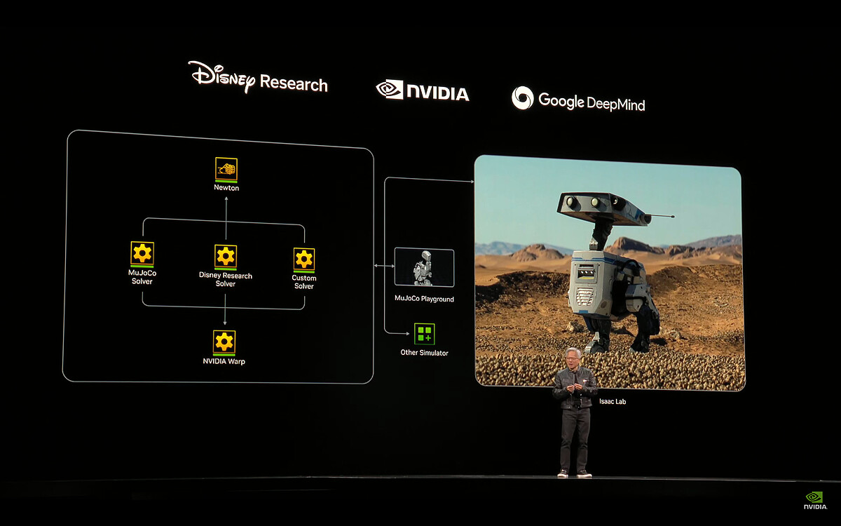 Disney Research、Nvidia、Google DeepMind三方合作