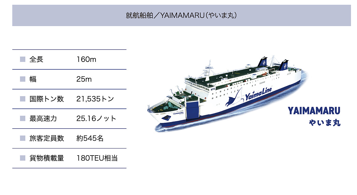 基隆直航石垣島「YAIMA丸號」渡輪資訊