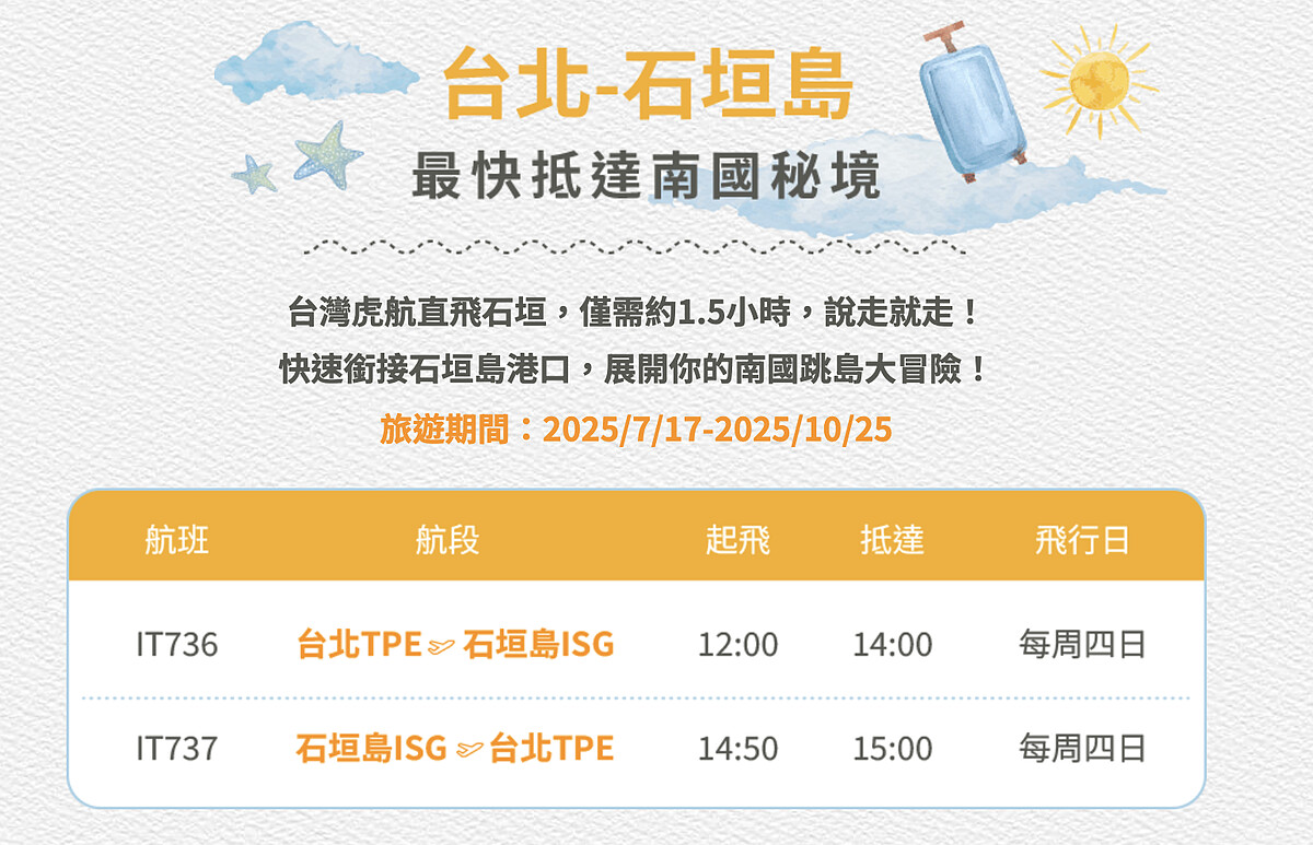 台灣虎航台北-石垣島航班資訊時間