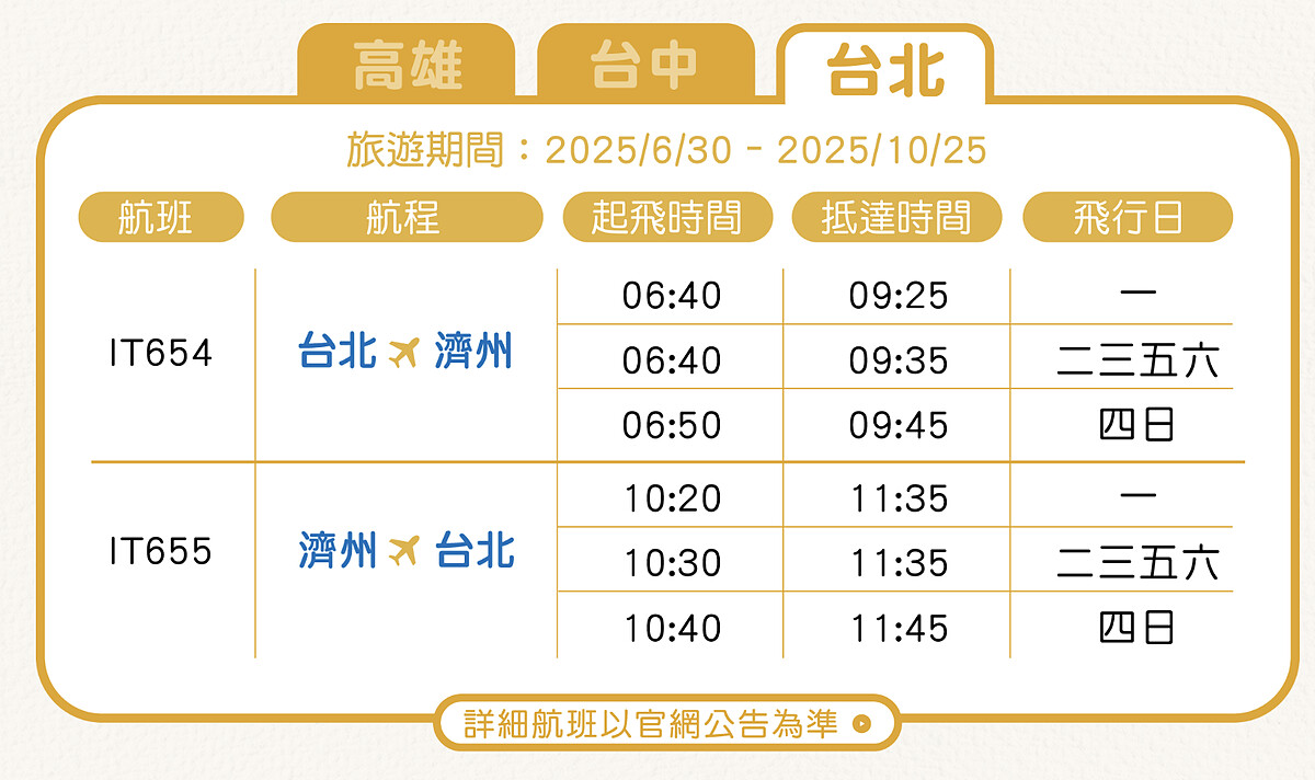 台灣虎航「台北-濟州島航班」資訊時間