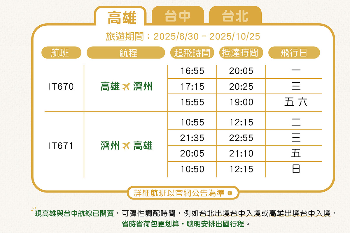 台灣虎航「高雄-濟州島航班」資訊時間