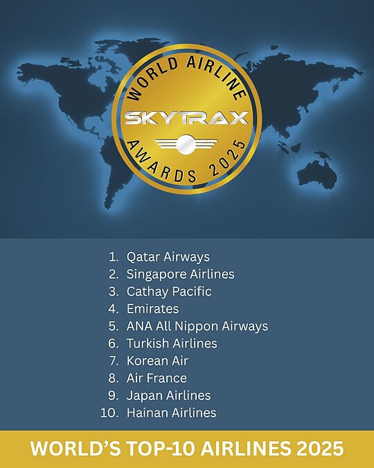 SKYTRAX 2025全球百大航空Top 10