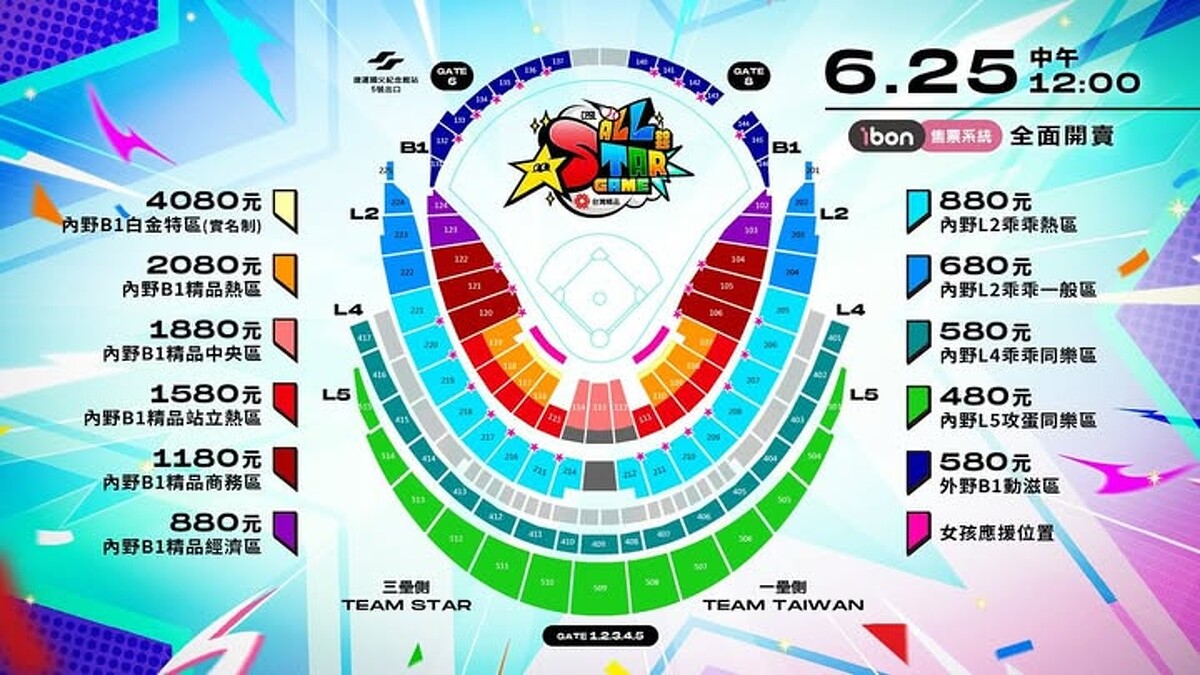 2025中職明星賽門票價錢