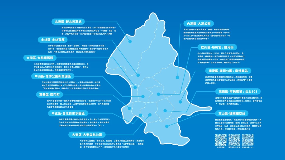 台北「哆啦A夢任意門」打卡地圖