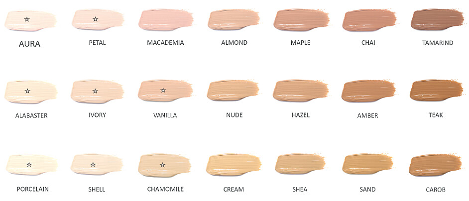 香緹卡未來肌膚粉底升級版共推出21色。