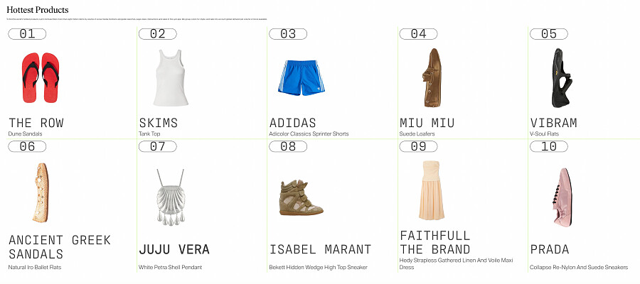 The Row人字拖登上Lyst 2025第二季熱門單品榜首