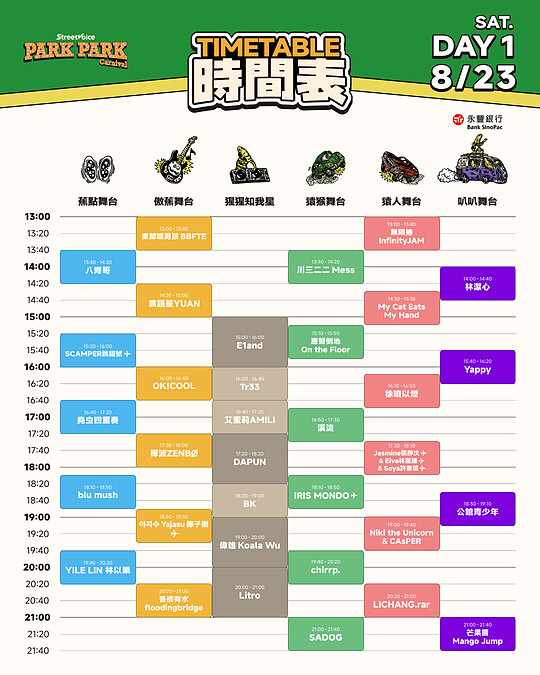 2025 Park Park Carnival 叭叭嘉年華 8/23演出時間表