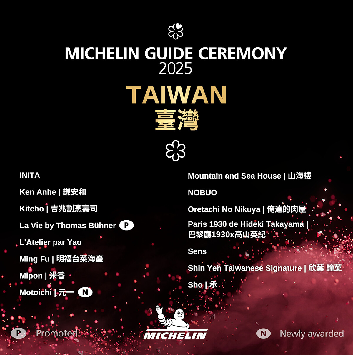 米其林一星餐廳