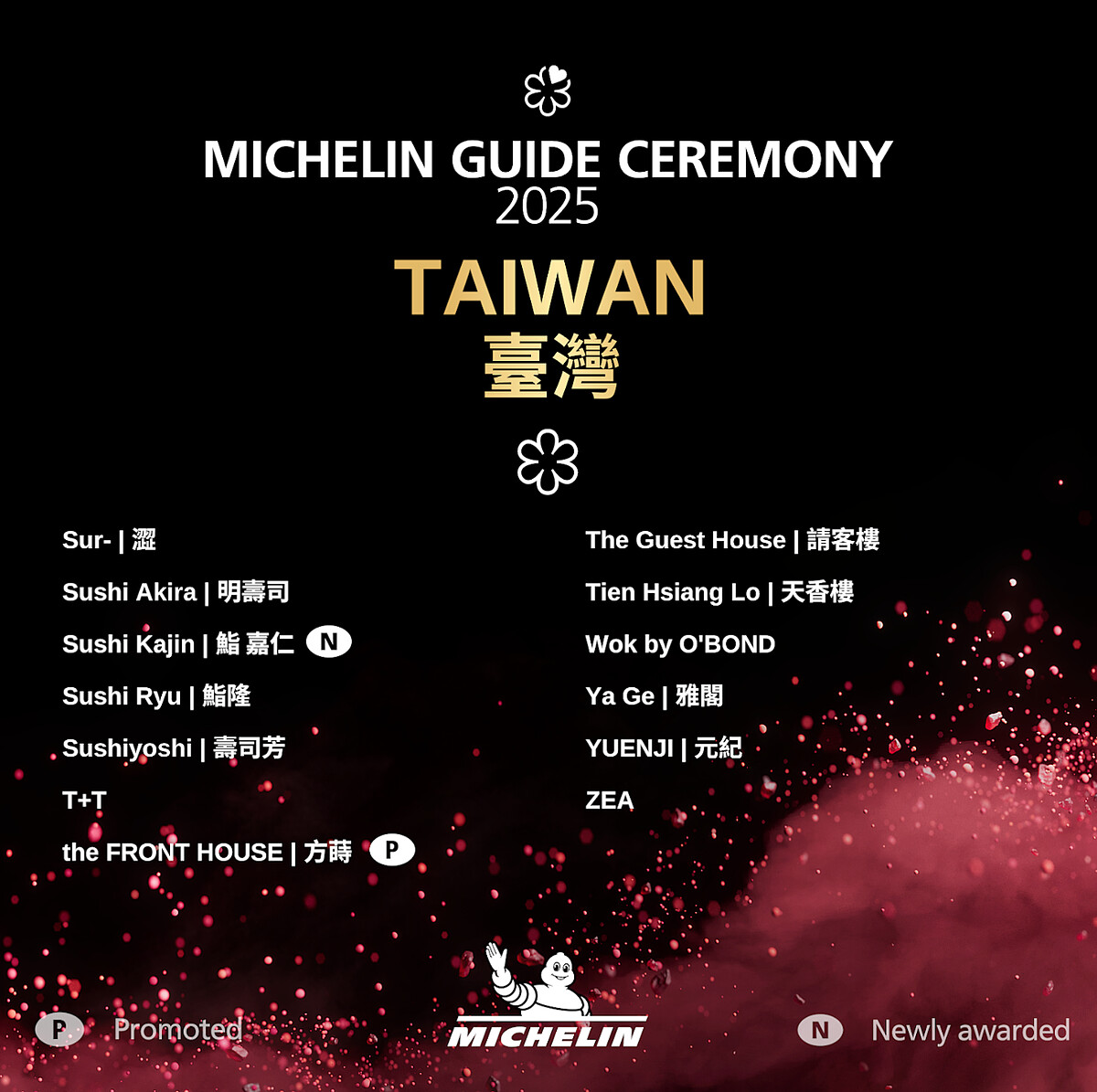 米其林一星餐廳