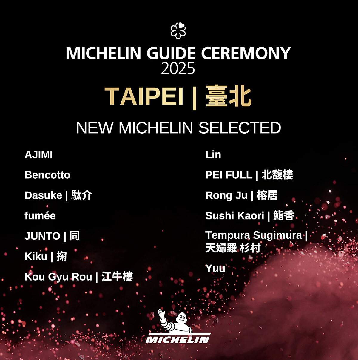 米其林指南入選餐廳-台北