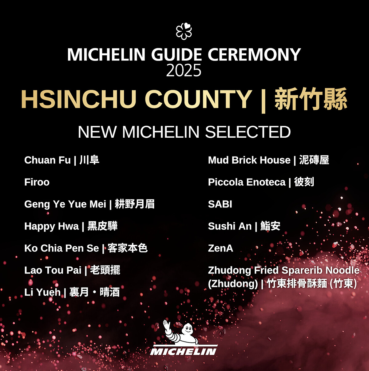 米其林指南入選餐廳-新竹縣