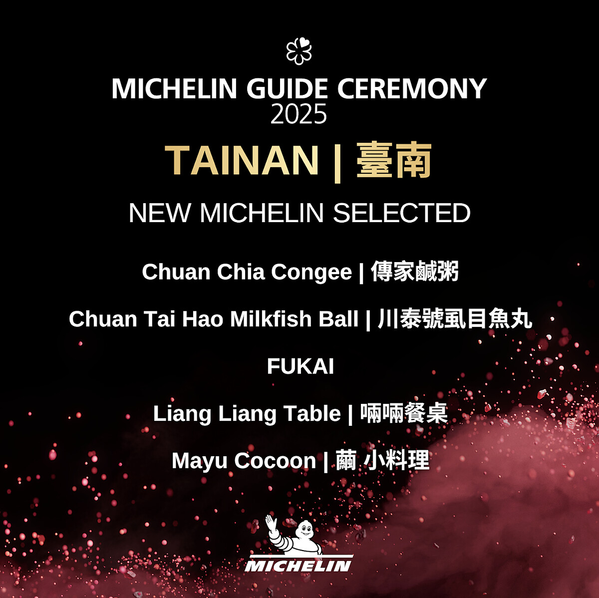 米其林指南入選餐廳-台南