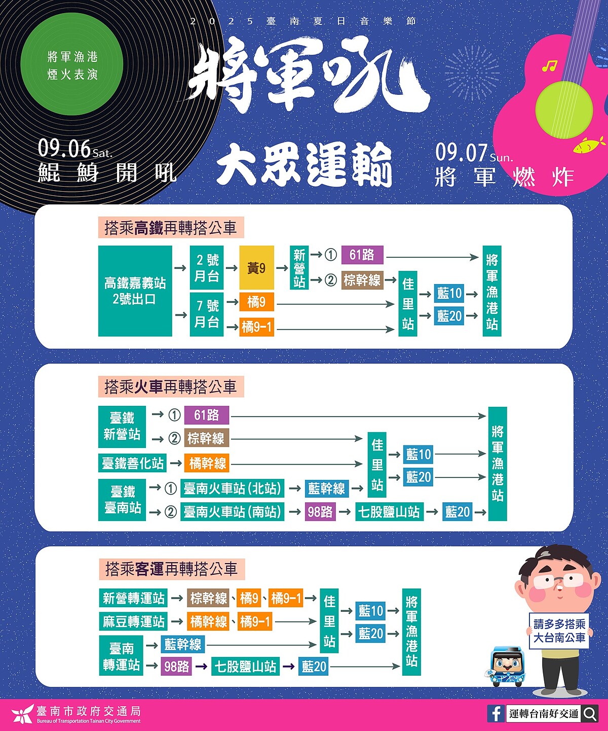 2025臺南夏日音樂節-將軍吼大眾運輸交通資訊