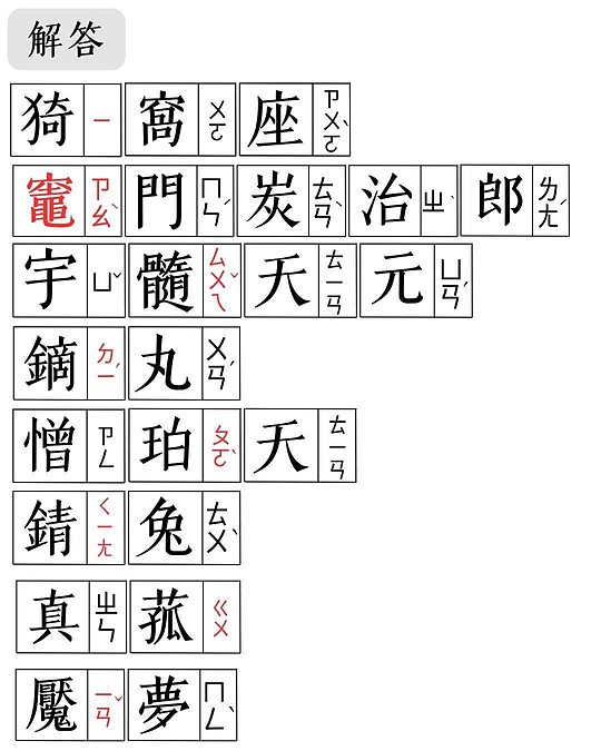 Photo / 翻攝Muse木棉花官方臉書