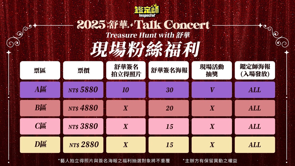 舒華見面會《鑑定師》Talk concert粉絲福利