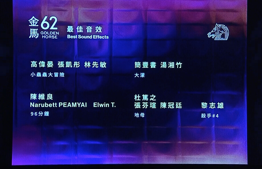 金馬62入圍名單：最佳音效