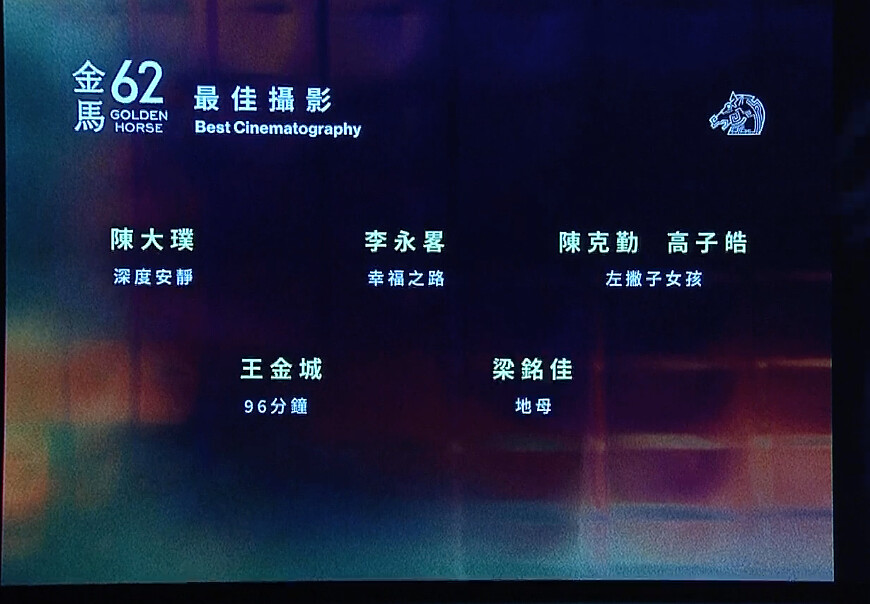 金馬62入圍名單：最佳攝影