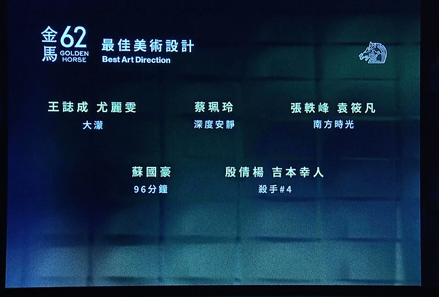 金馬62入圍名單：最佳美術設計