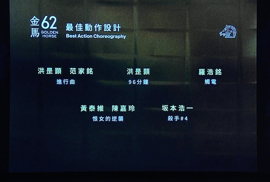 金馬62入圍名單：最佳動作設計