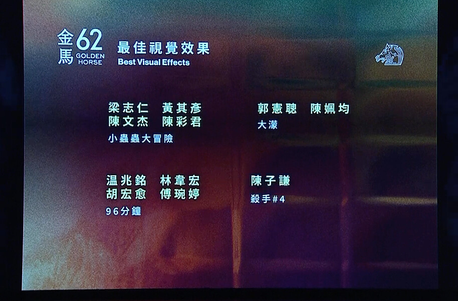 金馬62入圍名單：最佳視覺效果
