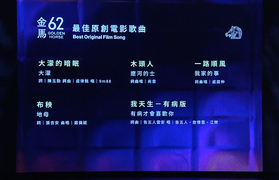 金馬62入圍名單：最佳原創電影歌曲