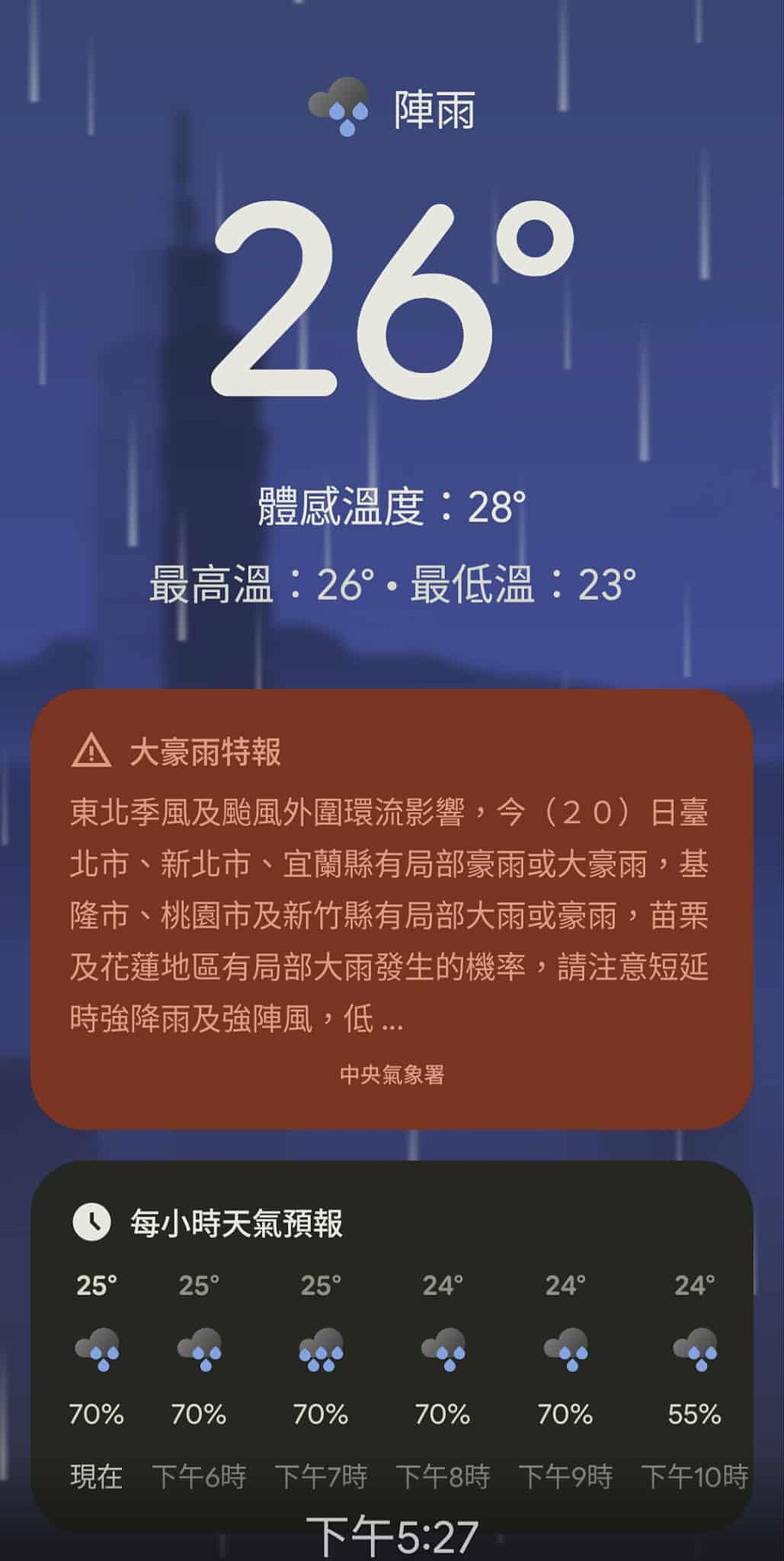 待機模式貼心顯示天氣預報