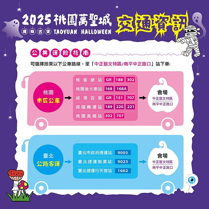 2025桃園萬聖城公共運輸指南