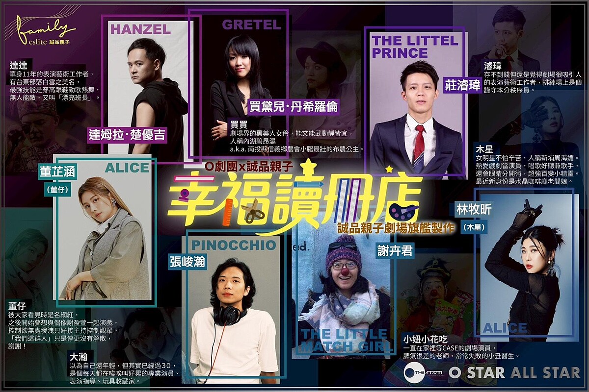 超華麗演出陣容同步公開！「這群人」超人氣成員木星與董仔首次化身童話角色，還有買黛兒・丹希羅倫、達姆拉・楚優吉等優秀劇團演員帶你展開跨越書頁的精彩冒險｜誠品表演廳。