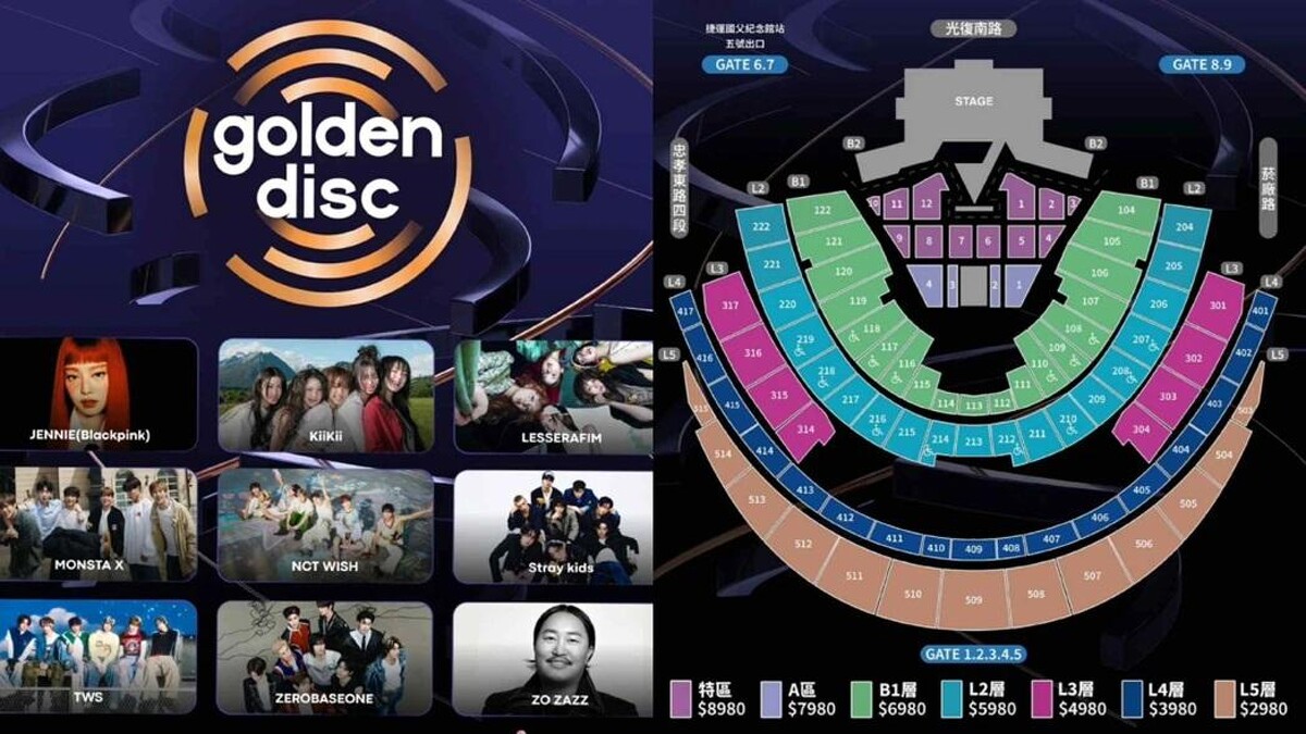 2026金唱片頒獎典禮 Photo / 超級圓頂、HLL