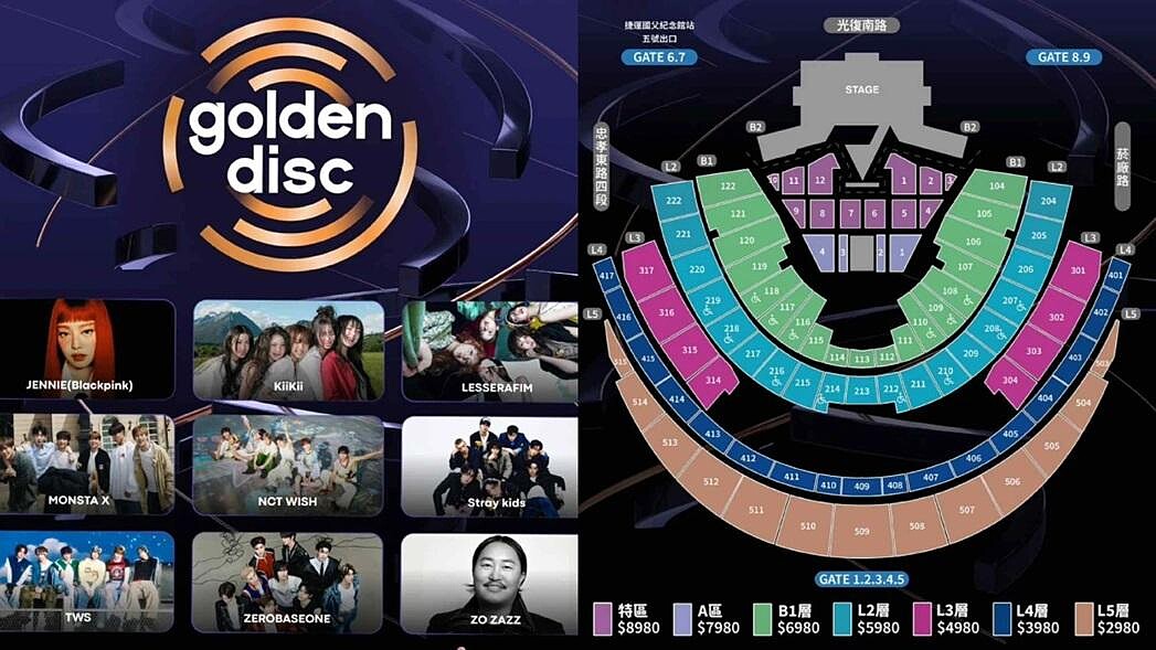 2026金唱片頒獎典禮 Photo / 超級圓頂、HLL