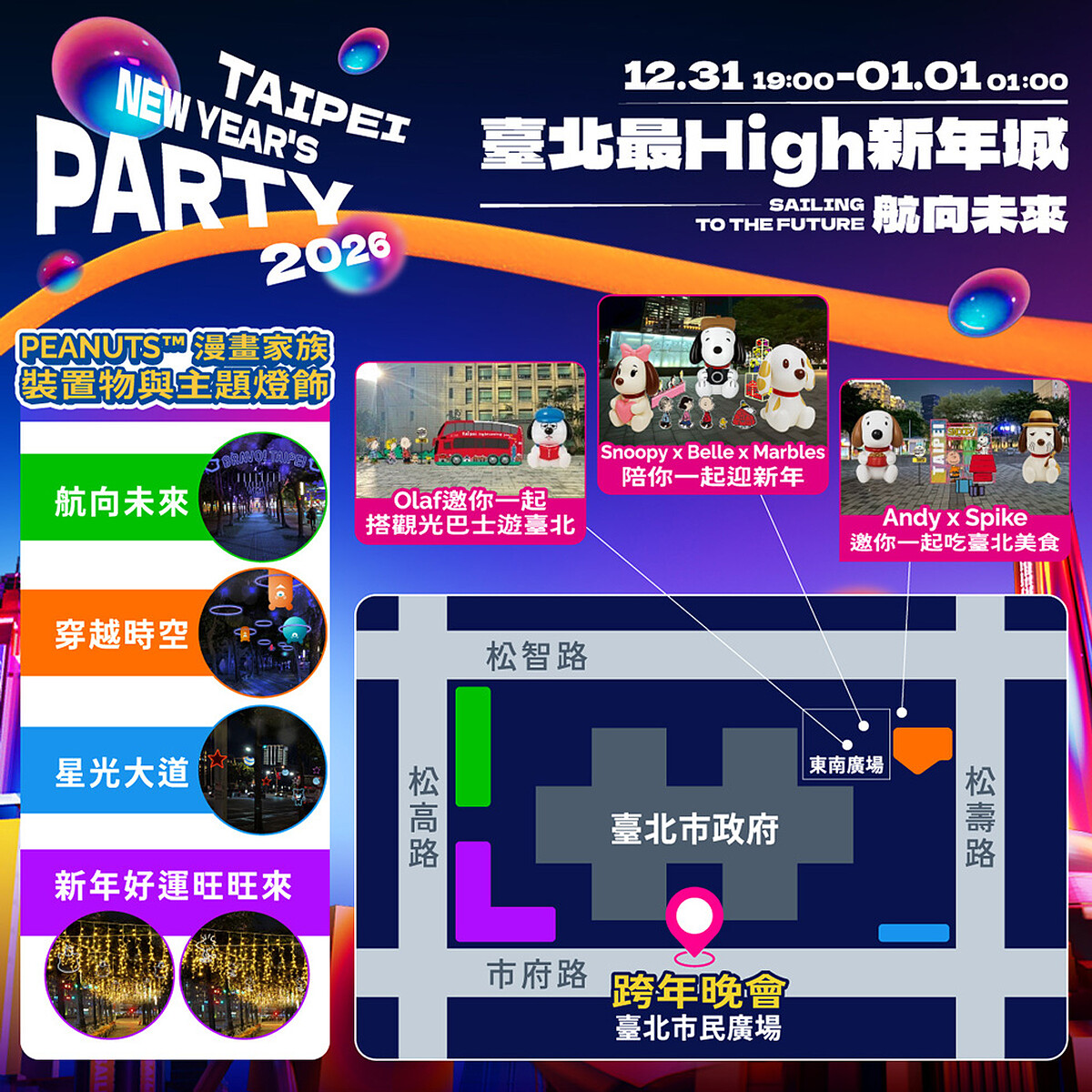 SNOOPY裝置位置圖