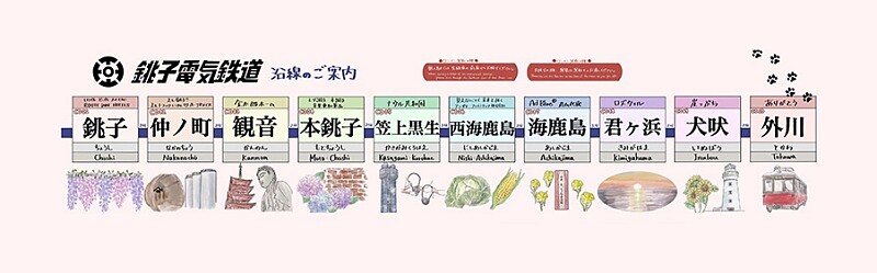 銚子電鐵路線圖。