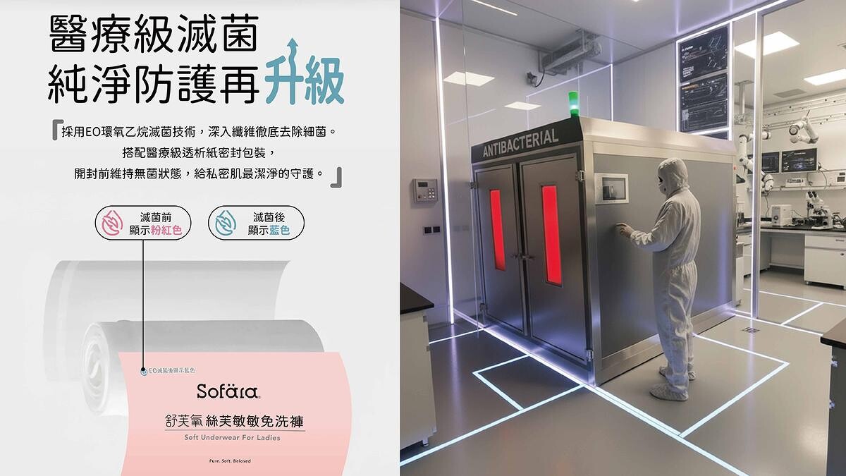 Sofära絲芙敏敏免洗褲採用光子抗菌、EO滅菌、紫外線殺菌三重防護技術,掀起旅用防護新品搶購潮。(易廷企業/提供)