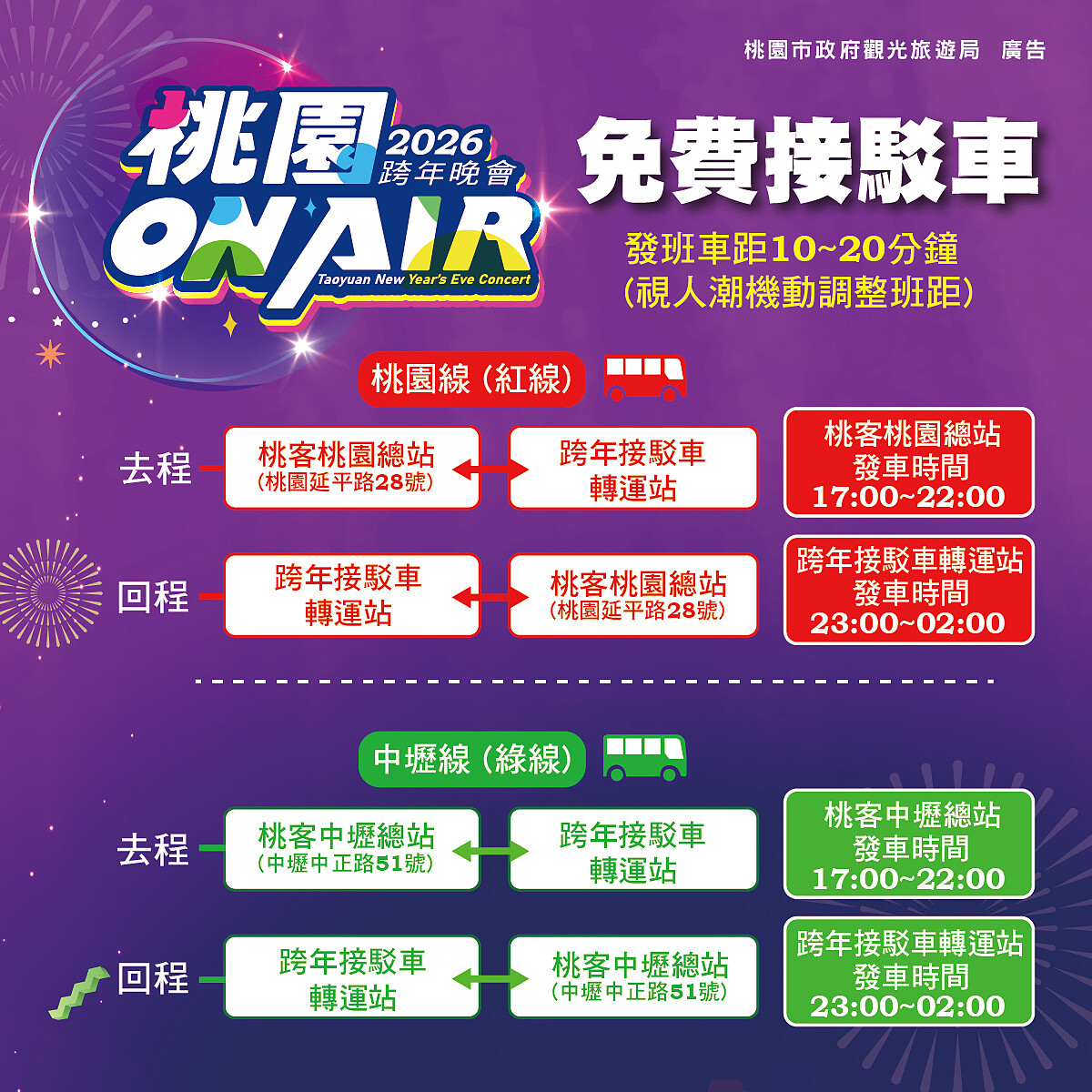 2026桃園跨年晚會免費接駁車加開