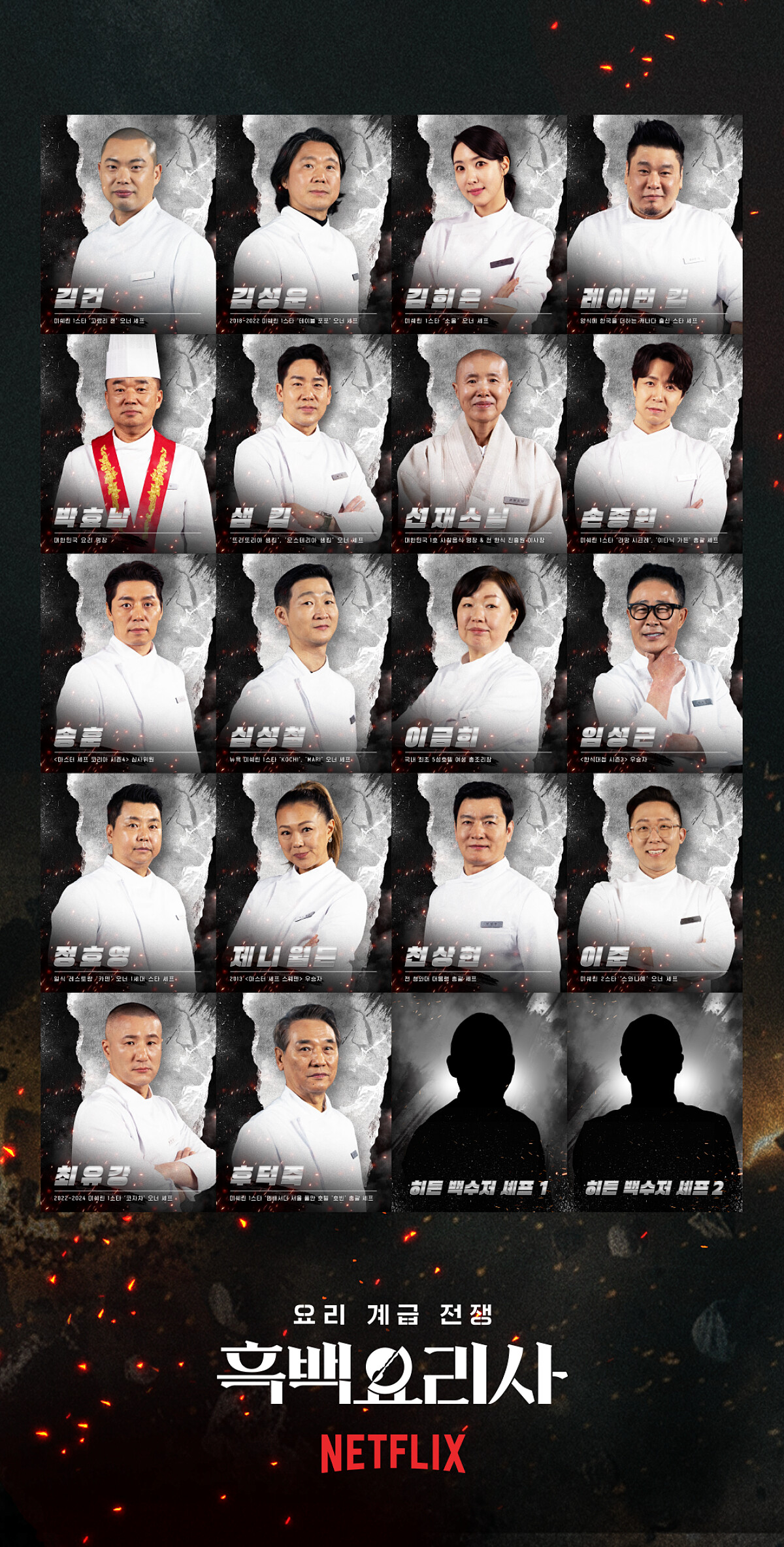 比起上屆20位白湯匙主廚，這次僅有18位主廚出現在海報上。