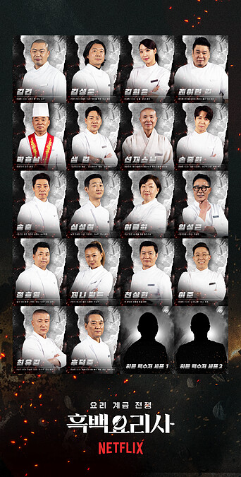 比起上屆20位白湯匙主廚，這次僅有18位主廚出現在海報上。