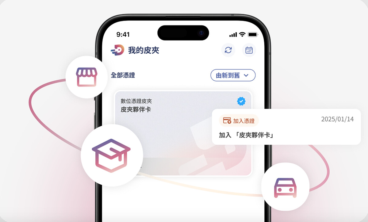 Photo / 數位憑證皮夾官網